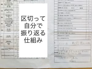 Read more about the article 夏休み前の恒例行事、面談に行って来ました
